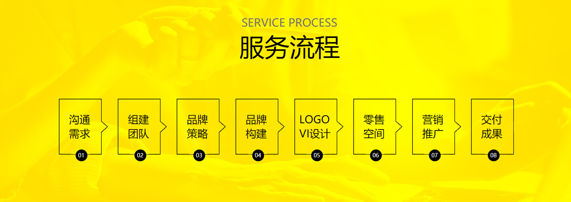 牛八体育官网服务