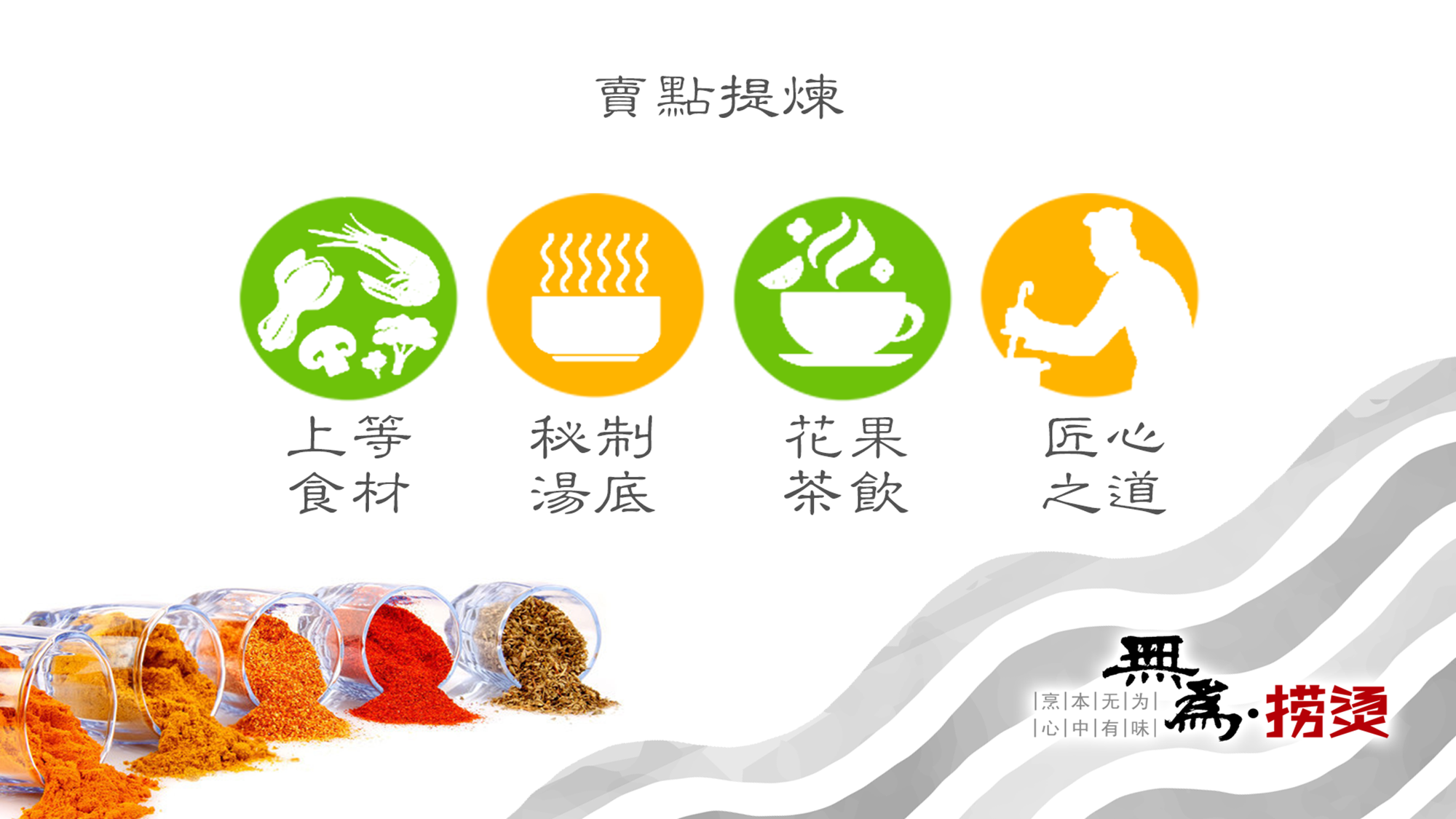 无为捞烫餐饮VI案例